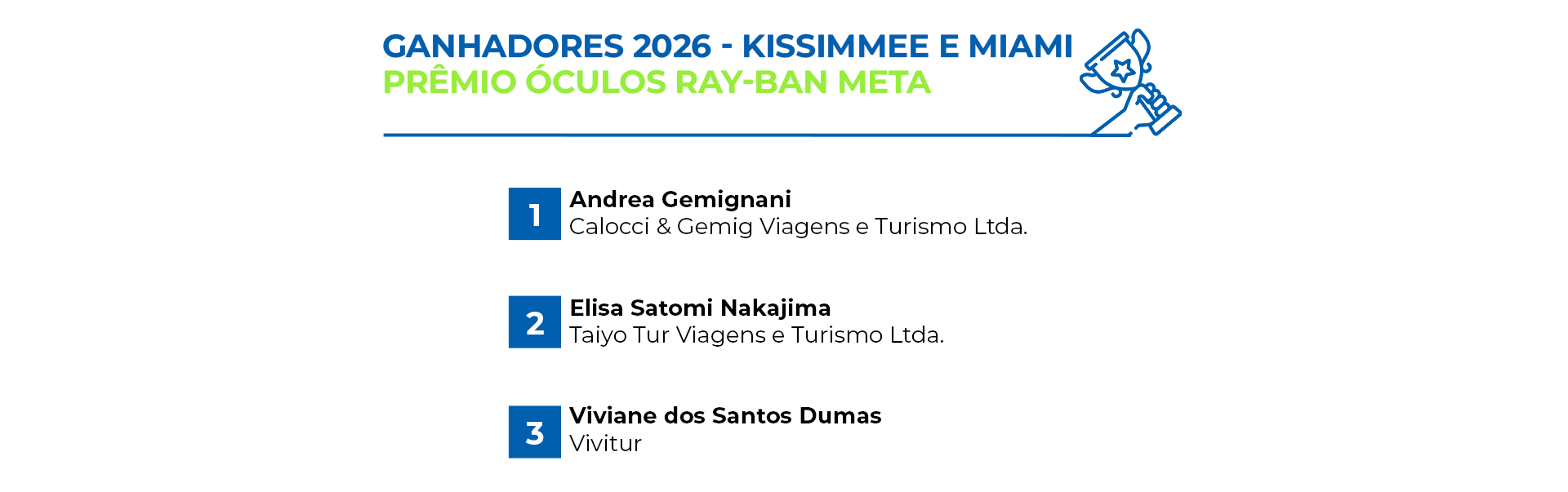 Ganhadores 2026 - Kissimmee e Miami - Prêmio Óculos Ray-Ban Meta